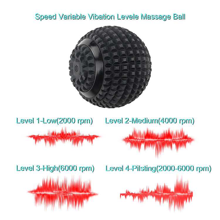 Sommet Vibrating Massage Ball - Spruce Sports